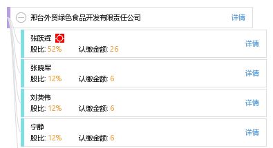 邢台外贸绿色食品开发有限责任公司 工商信息 信用报告 财务报表 电话地址查询 天眼查