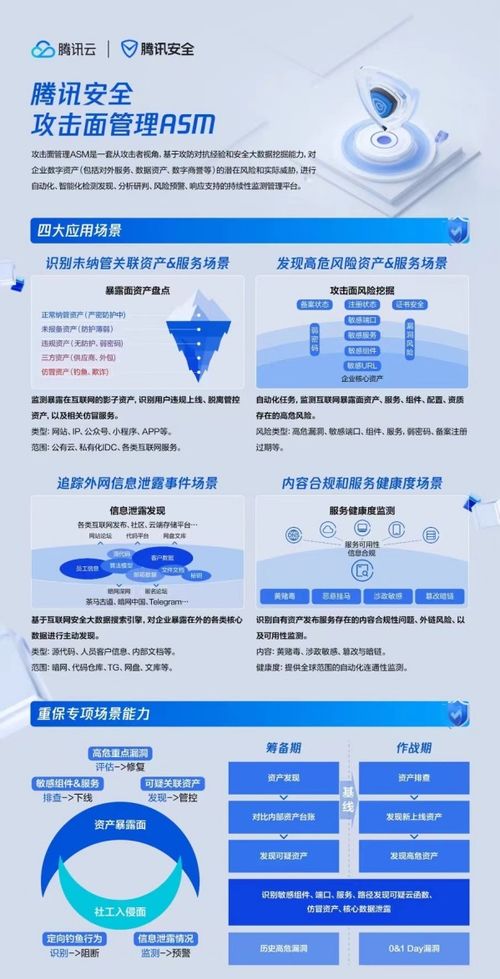 腾讯安全攻击面管理 嵌入式安全审计平台两大产品荣膺网络安全优秀创新成果优胜奖