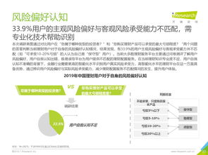 艾瑞咨询 2019全球智能理财服务分级白皮书 